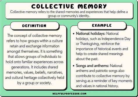  Theorizing Cultural Memory A Powerful Exploration into Collective Remembrance